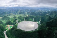  FAST closes in on radio burst mystery in sky