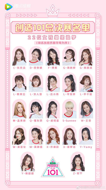 Which girl will you 