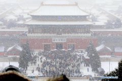View of Palace Museum in Beijing