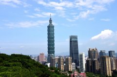 Taiwan export orders from mainland, Hong Kong soar in January