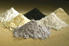  Guideline to protect rare earth industry, environment