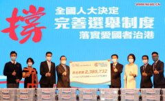  Electoral changes get underway in HK