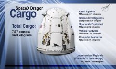 SpaceX cargo Dragon docks to space station