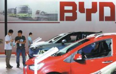  China's new-energy vehicle market hot