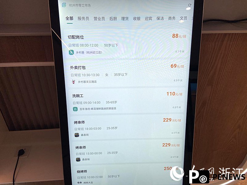 Gig economy helps workers earn extra income in Hangzhou, E China