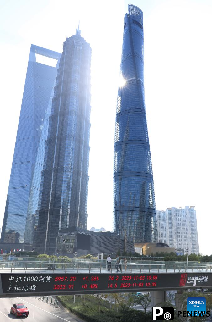 City view of Shanghai