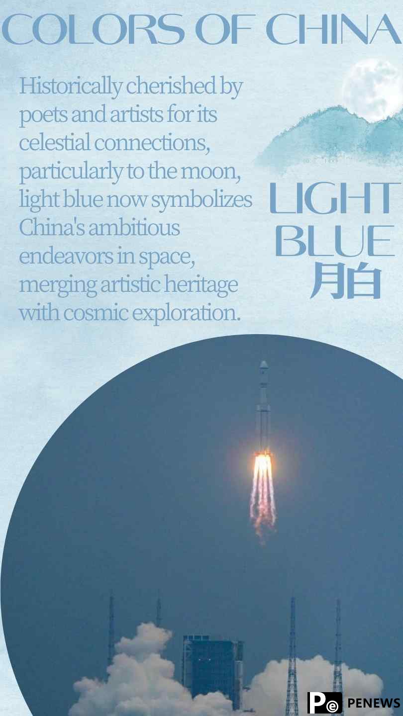 Light blue symbolizes China