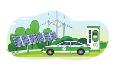 Long-term vision, national old-for-new initiative, will further boost China’s low-carbon technology success