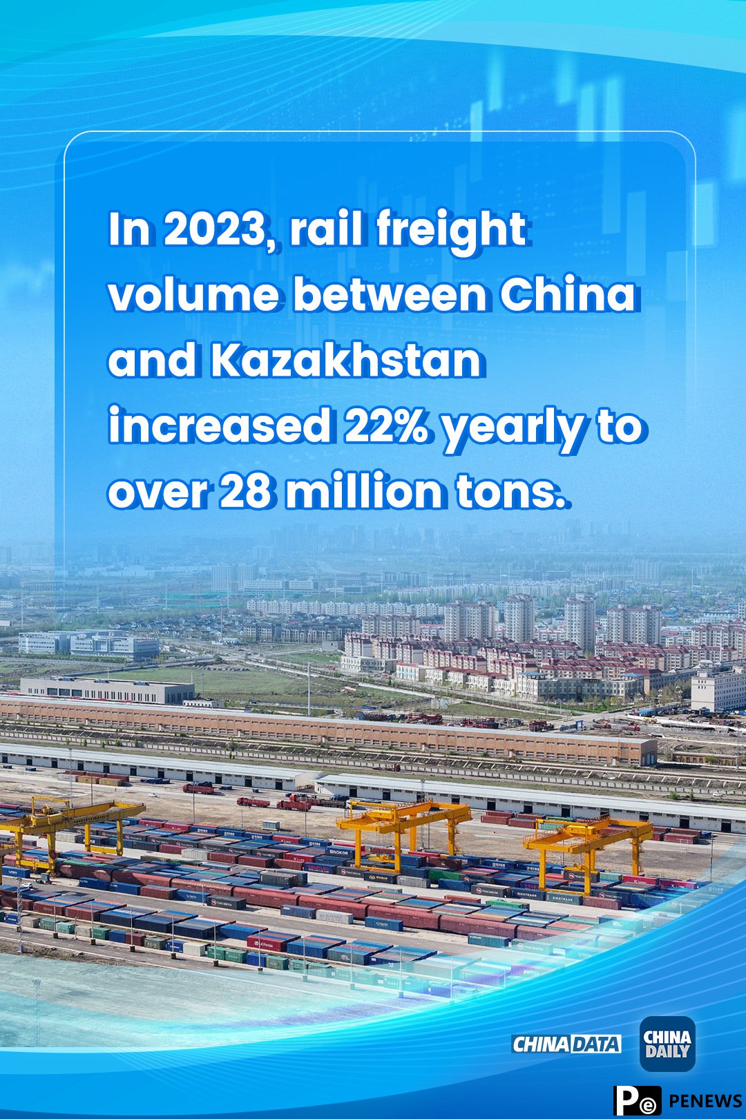 China-Kazakhstan economic, trade cooperation promising