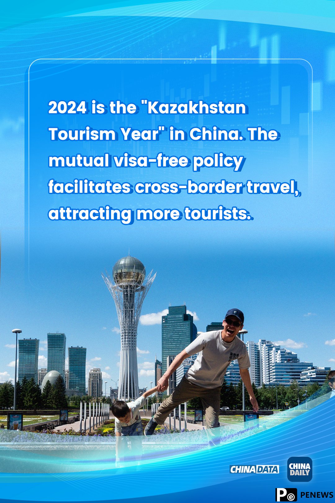 China-Kazakhstan economic, trade cooperation promising