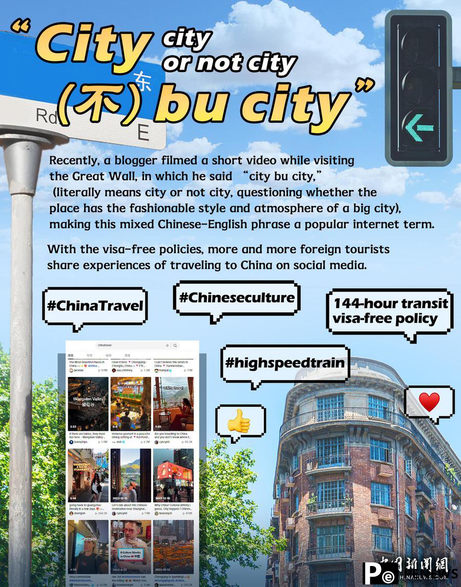 City Bu City: Viral phrase amid rising China travel trend