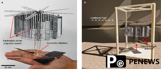 powered micro aerial vehicle for sustained flight