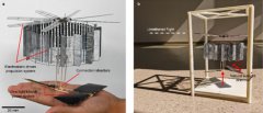 powered micro aerial vehicle for sustained flight