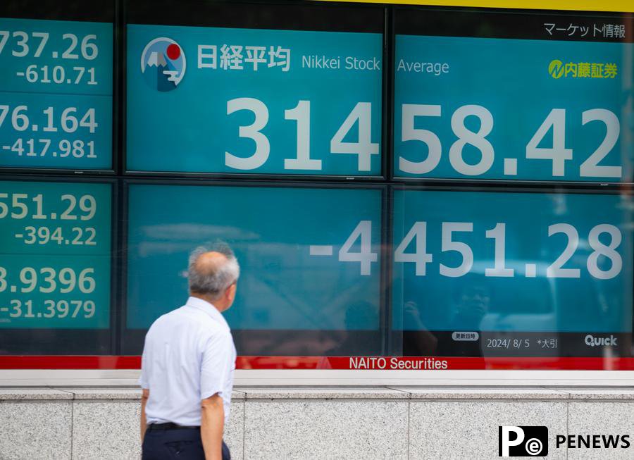 day drop ever on U.S. recession fears
