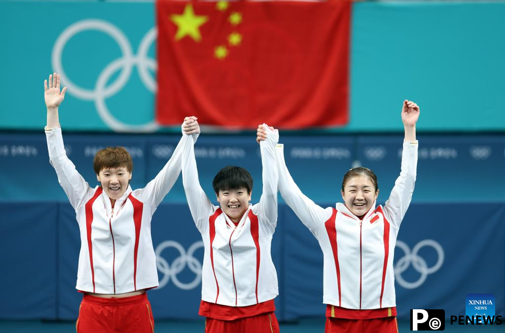China retains women