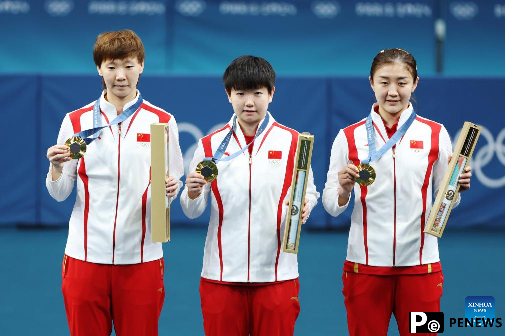 China retains women