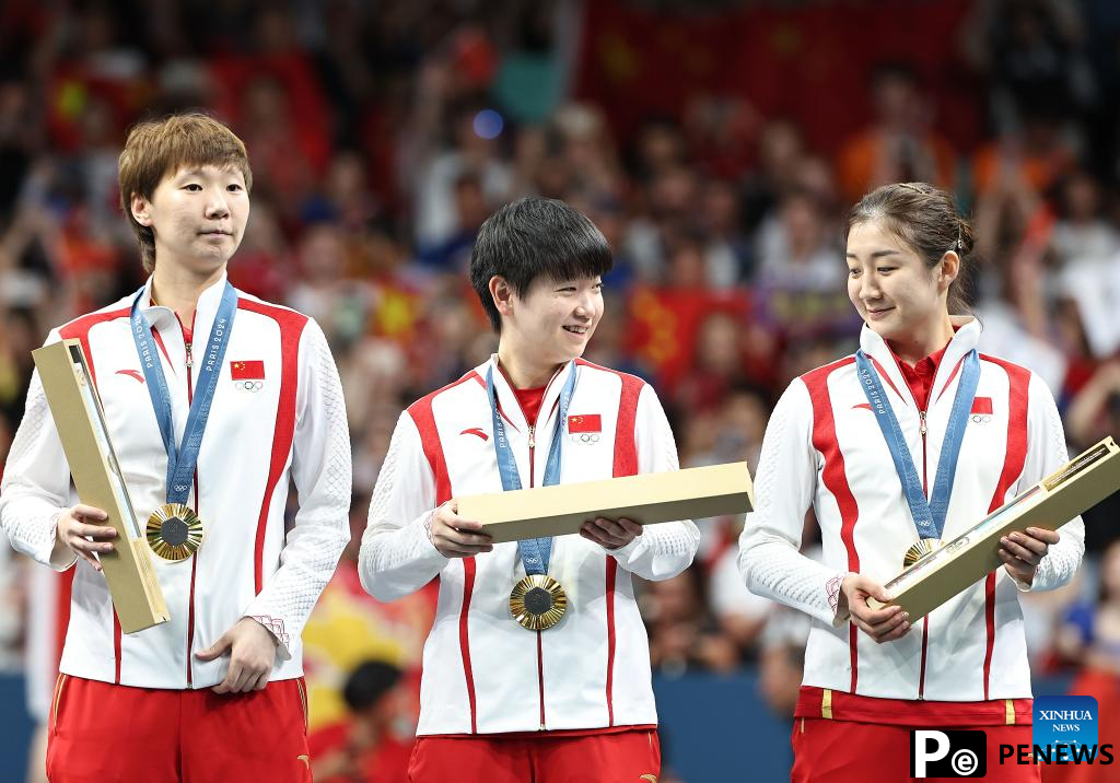 China retains women