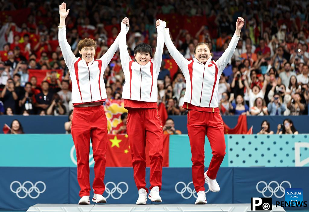 China retains women
