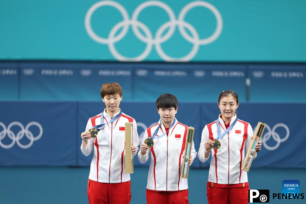 China retains women