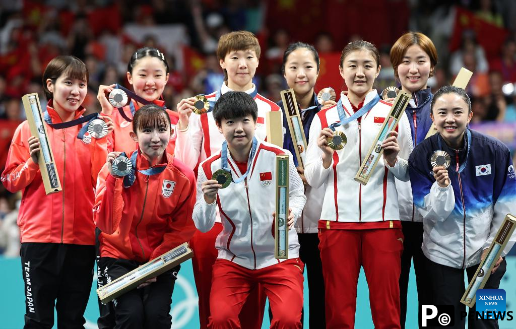 China retains women