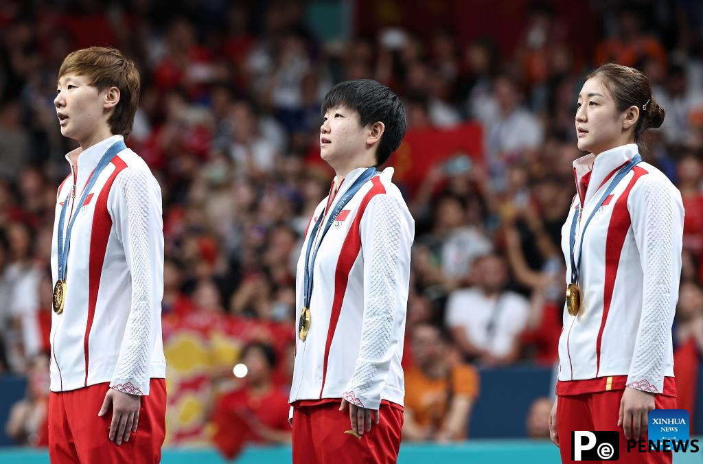 China retains women