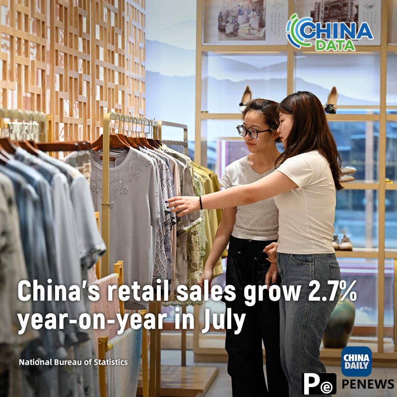 China reports growth in the consumer economy