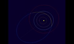 China's first relay tracking for asteroid warning marks major progress