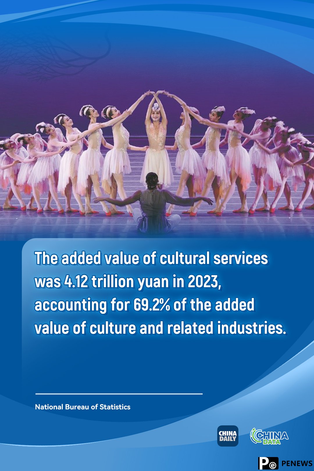 Posters: China