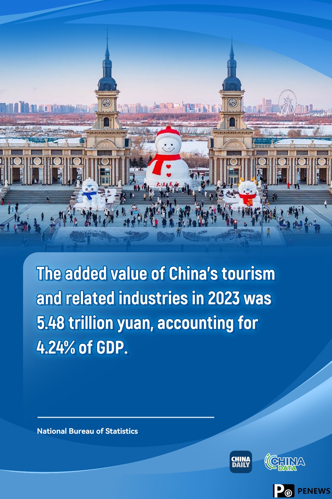 Posters: China