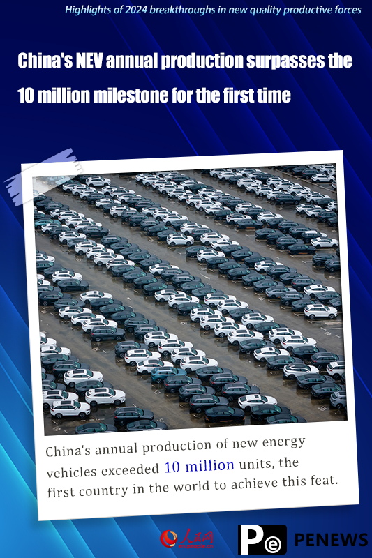 Highlights of 2024 breakthroughs in new quality productive forces