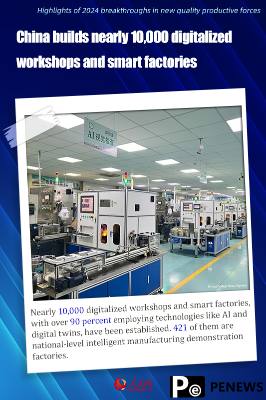 Highlights of 2024 breakthroughs in new quality productive forces