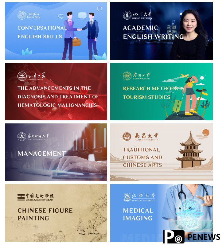 quality resources of higher education with rest of world