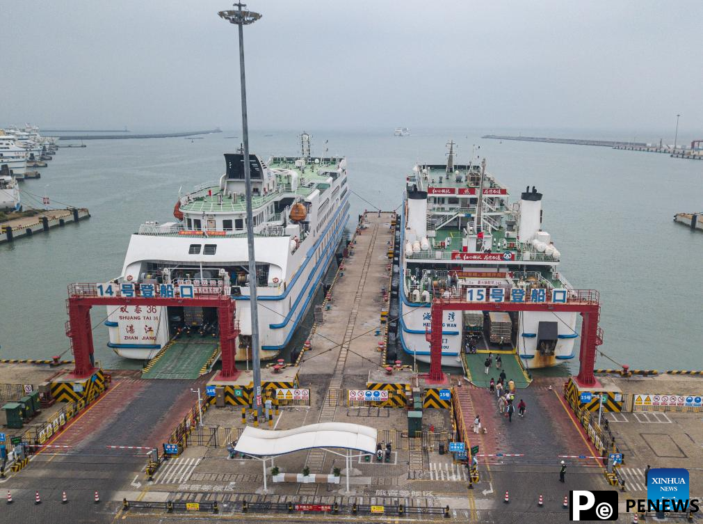 Ports in China