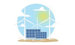 energy bases in deserts fuels coordinated regional devt
