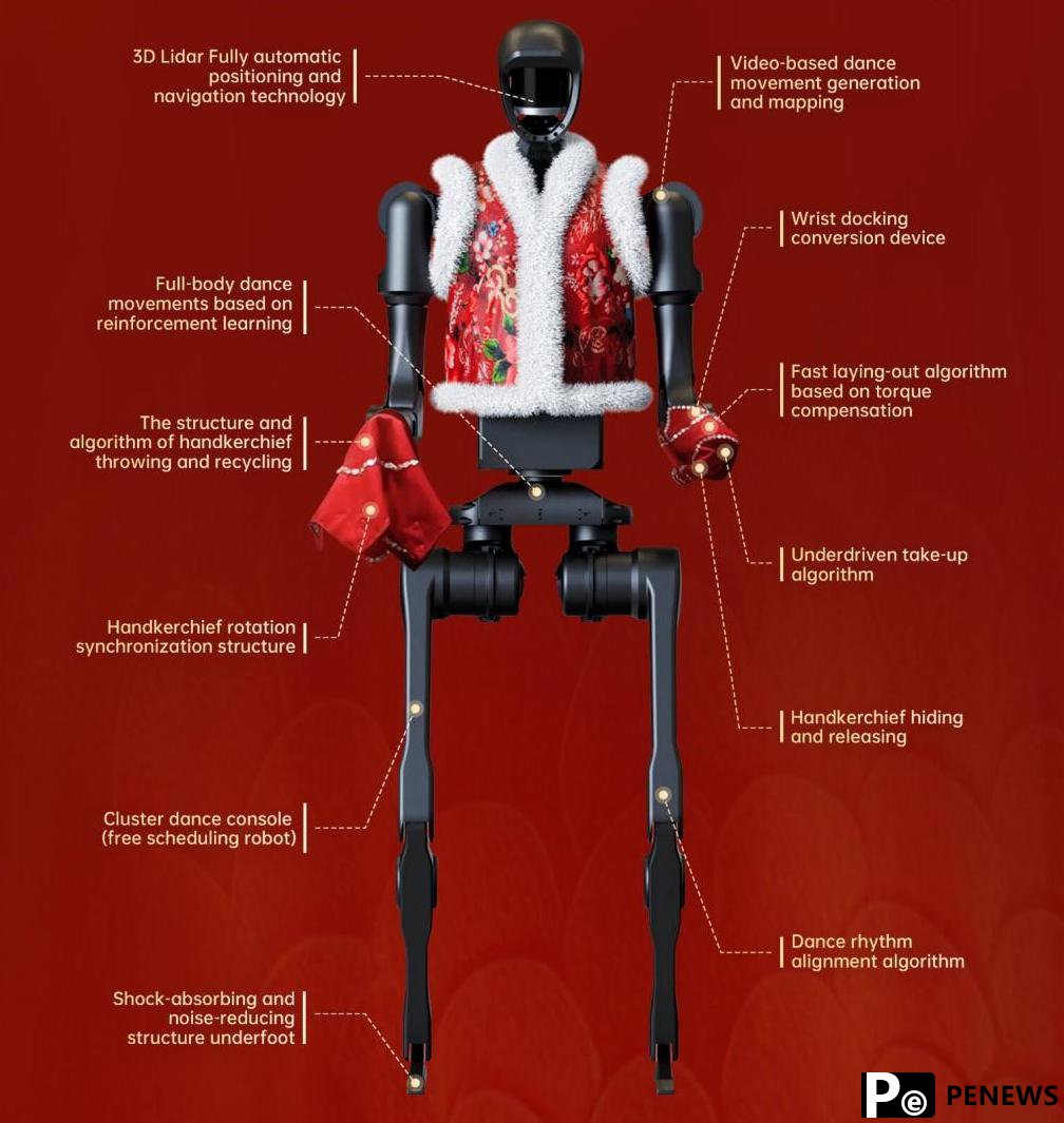 Chinese robotics giant vows to make robots dependable household assistants