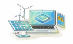 What economic potential does China’s new wave of technological innovation hold?