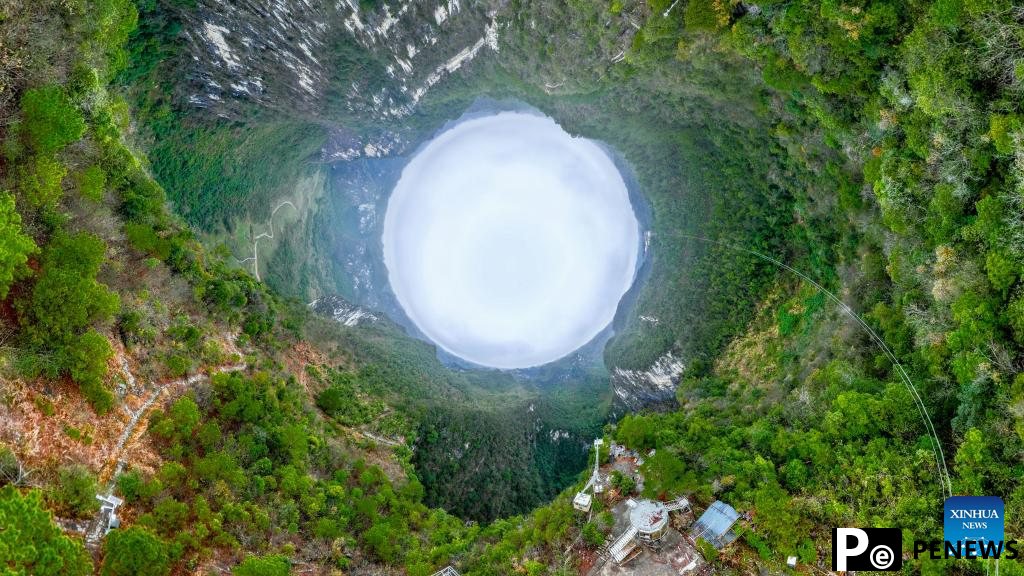 Sinkhole cluster around world