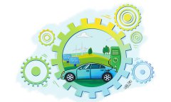 Growing collaboration expands complementarity between vehicle sectors in China, EU