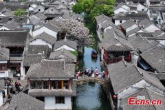 Scenery of renowned water town in Jiangsu