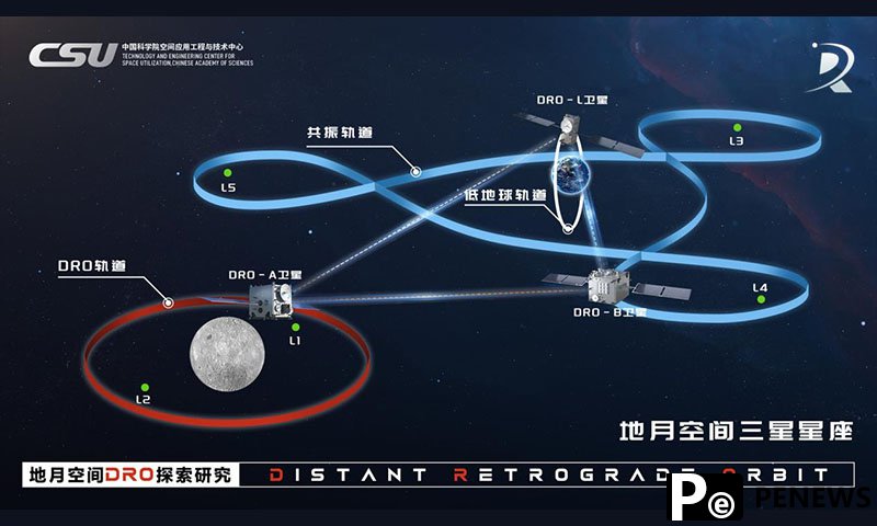 saving mission that spans 123 days and covers 8.5 million kilometers