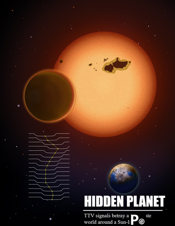 Intl collaboration led by Chinese scientists discovers potentially habitable super