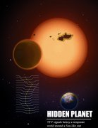 Intl collaboration led by Chinese scientists discovers potentially habitable super
